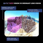 Powster Ski Goggles Snow OTG Snowboard Goggles Magnetic Interchangeable Lens Frameless UV Protection Anti-fog mobile Skating